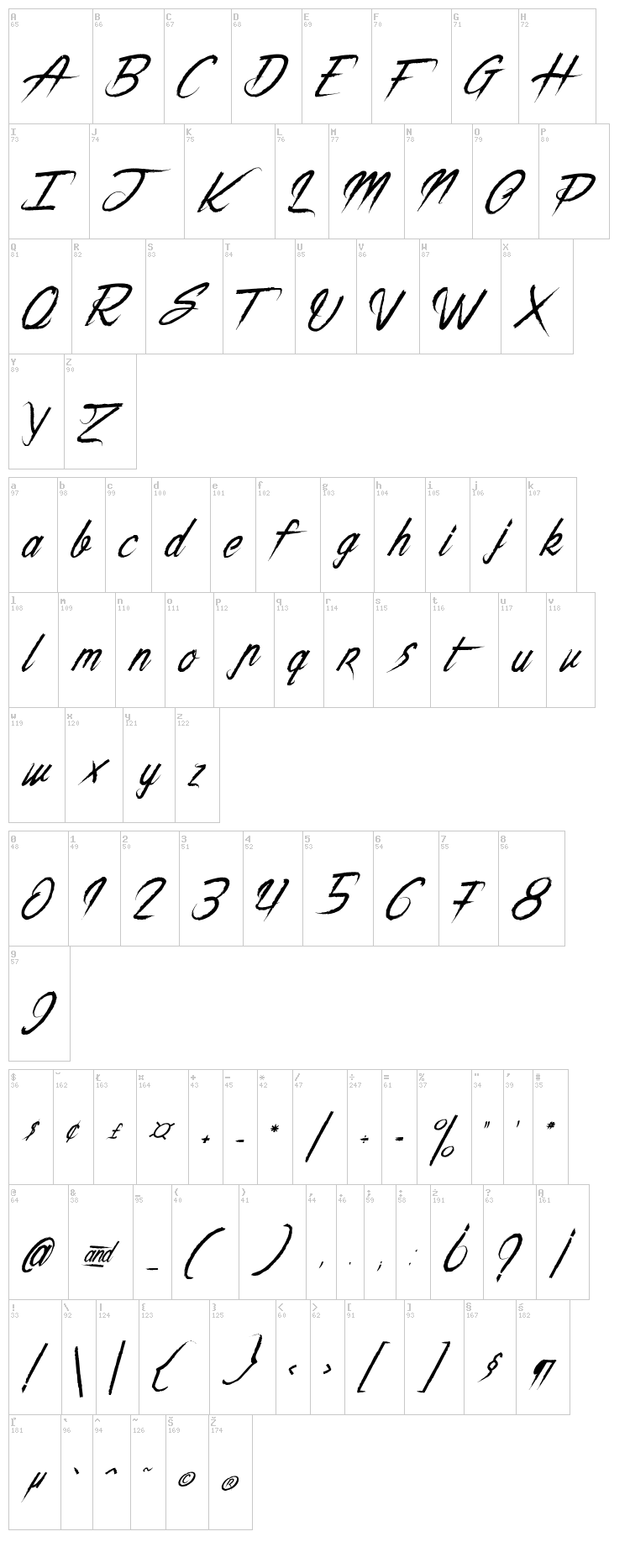 The Night Creatures font map